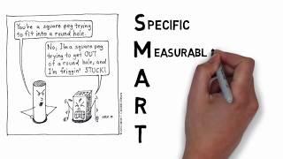 SMART Goals