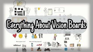 Vision Boards