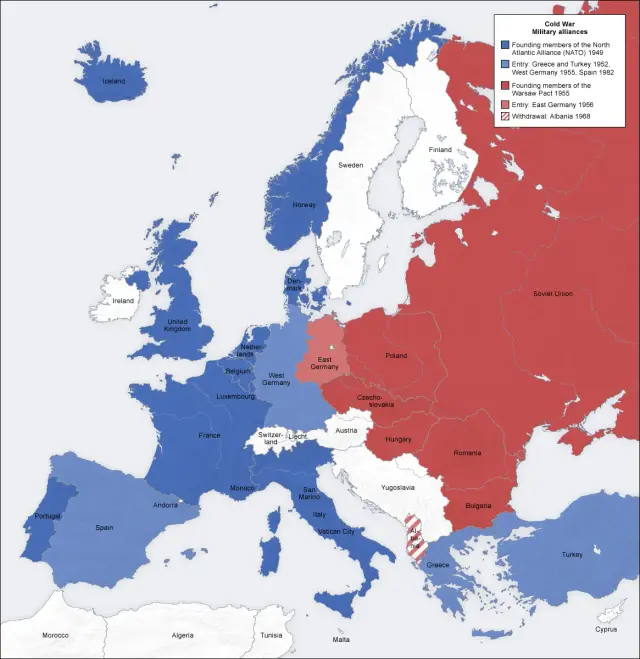 The Good, the Bad and the Ugly of Military Alliances